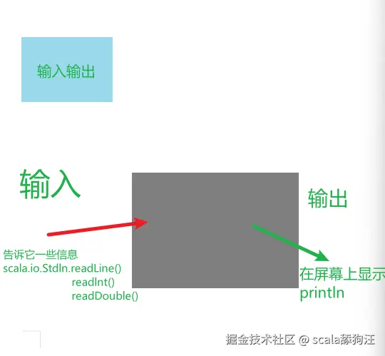 Snipaste_2025-09-09_11-11-52.png