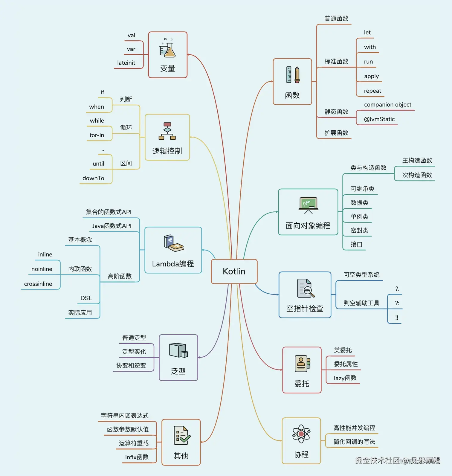 image-20210116114509401