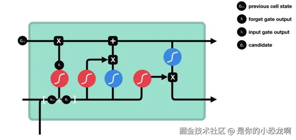 3ede78ba0a5b8f8f378db46a0b29e98c.gif