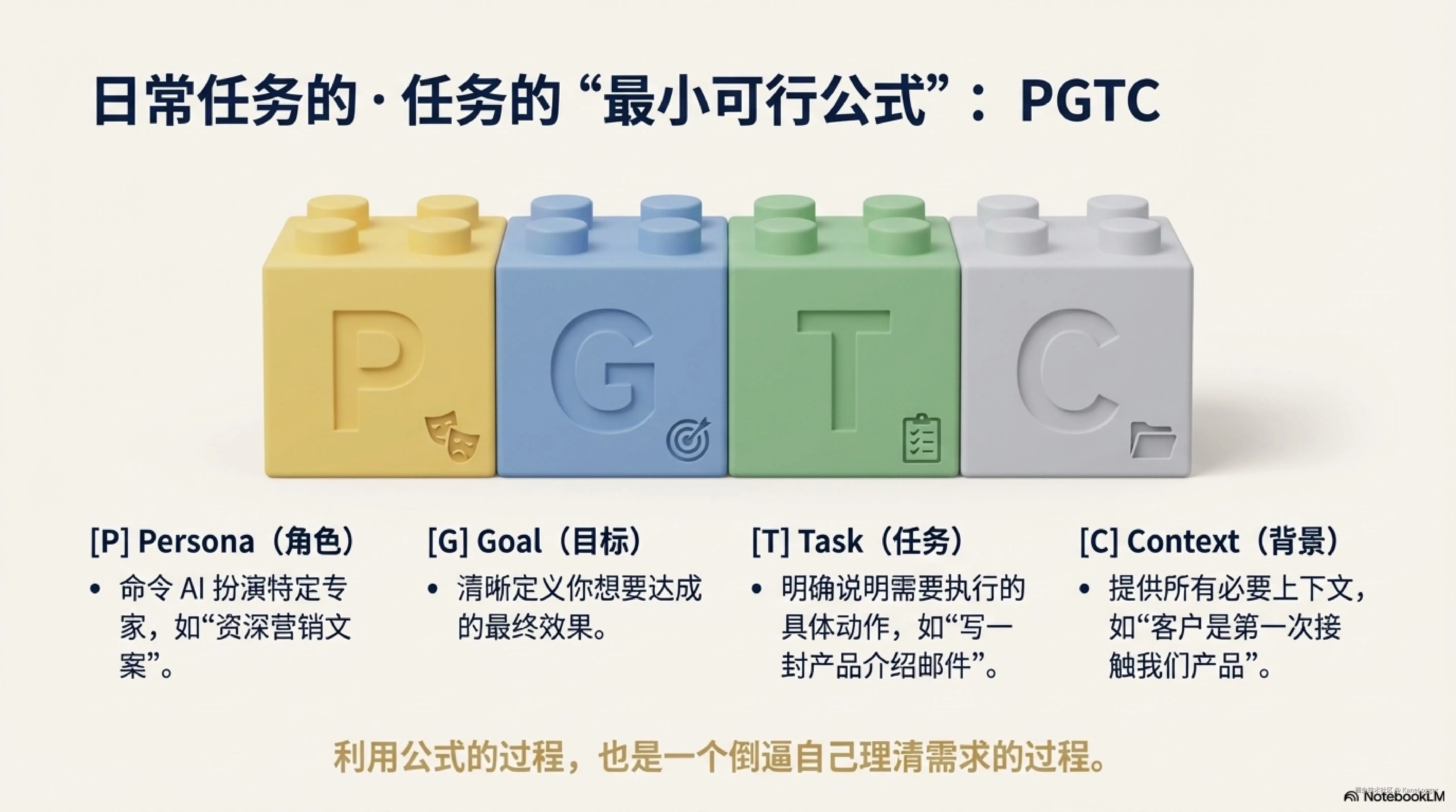 Taming_AI_Through_Structure-图片-3.jpg