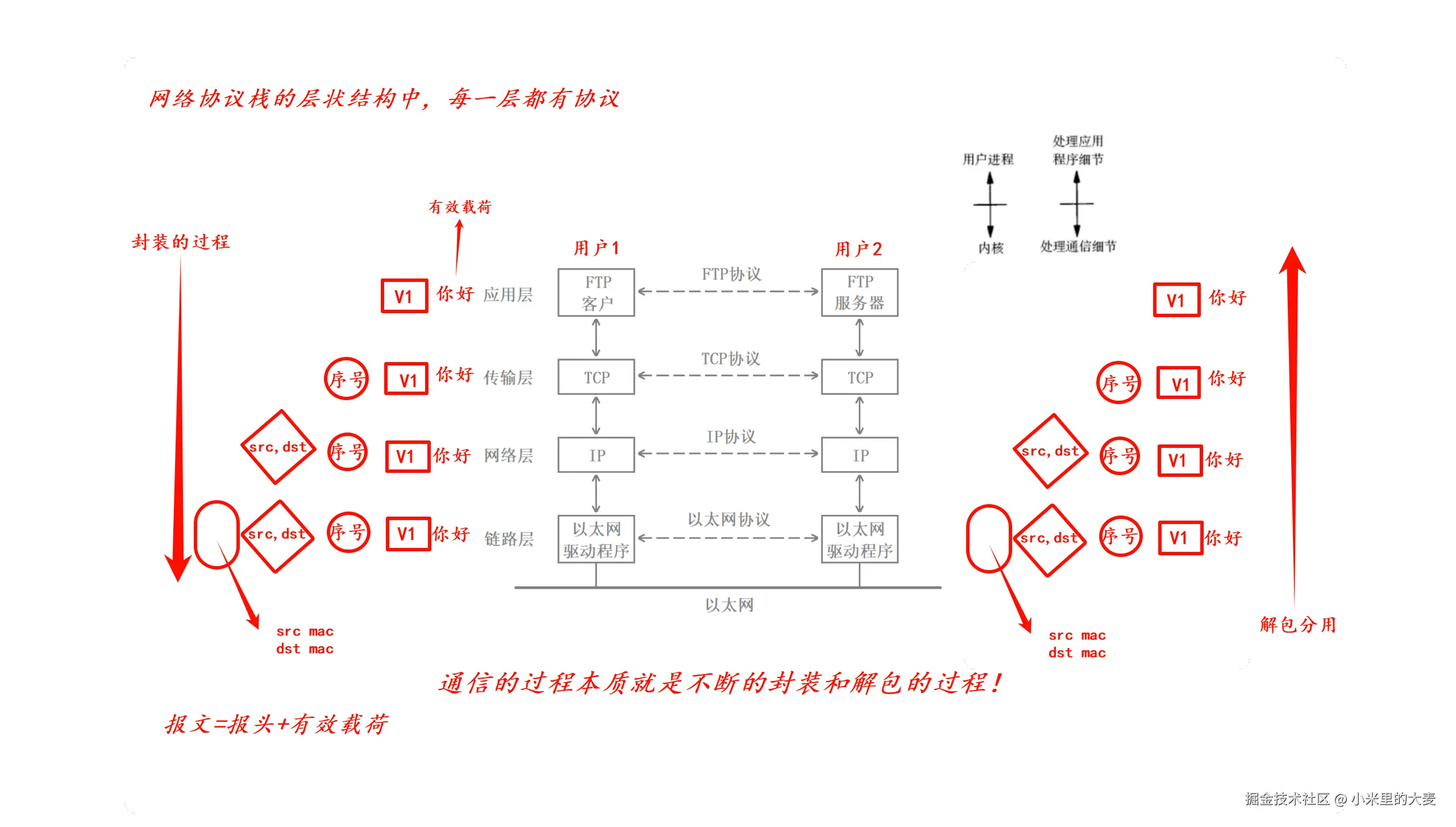 PixPin_2025-08-08_15-12-53