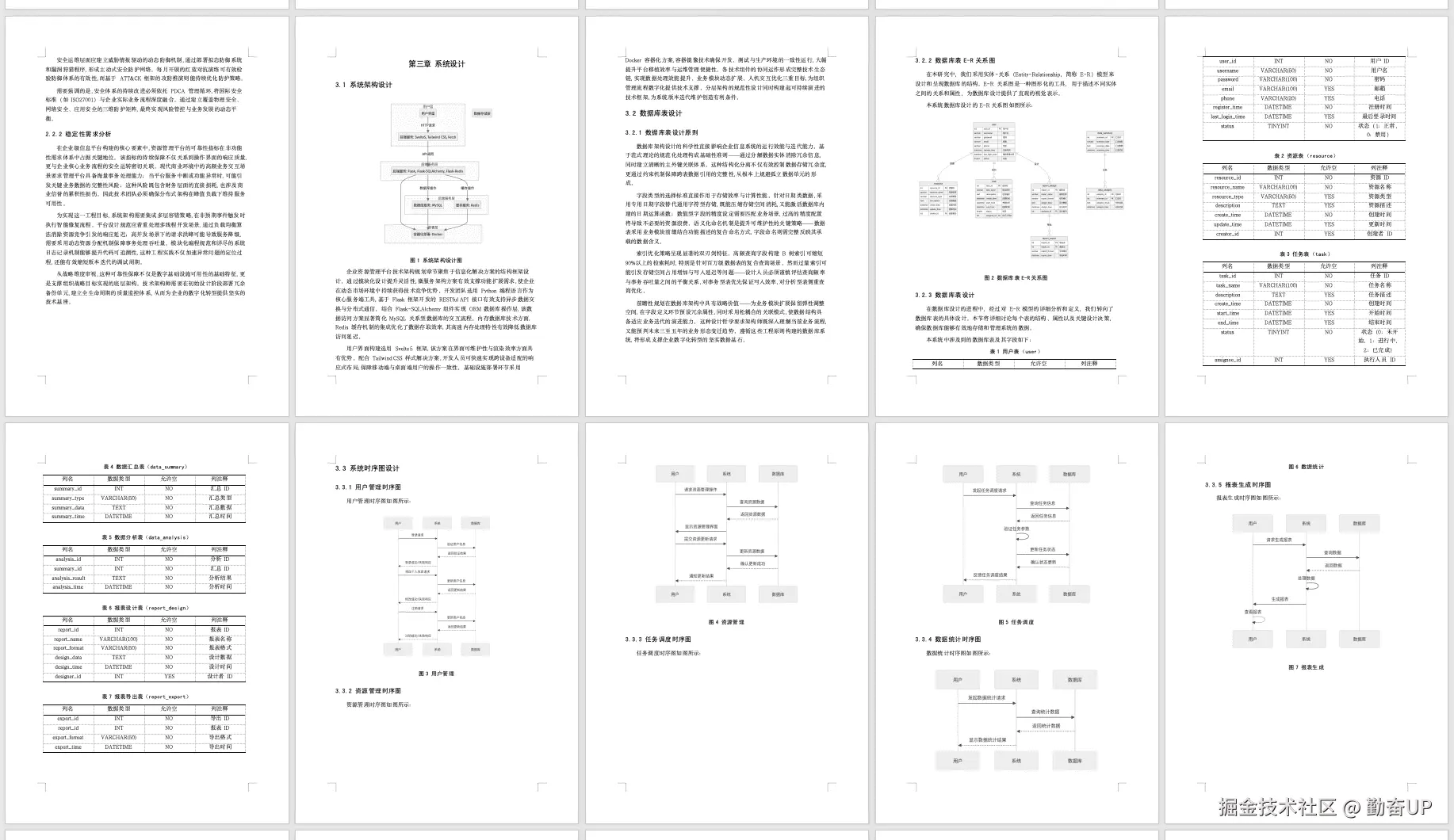 图灵论文AI写作助手