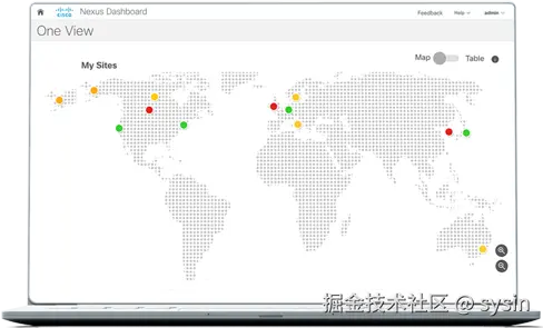 Cisco Nexus Dashboard 云管理软件