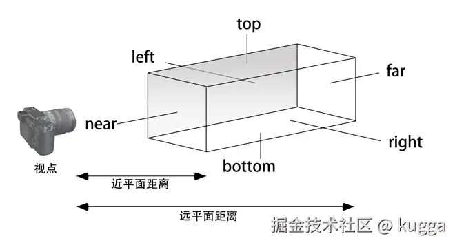 899901-20160726154509481-162482424.png