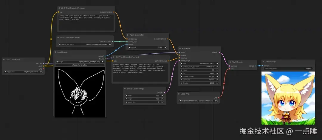ComfyUI图 from Datawhale.png