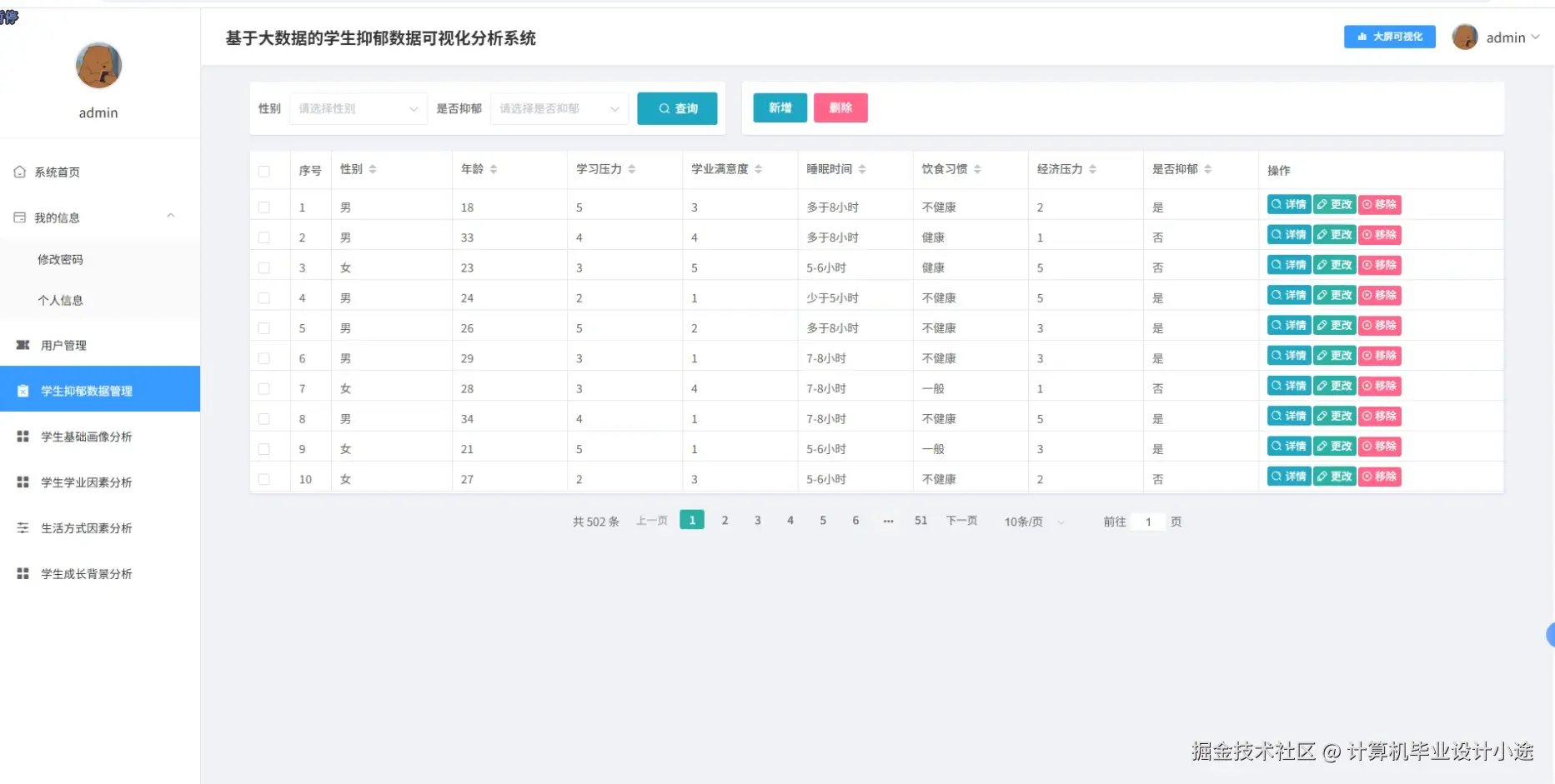 学生抑郁数据管理.png