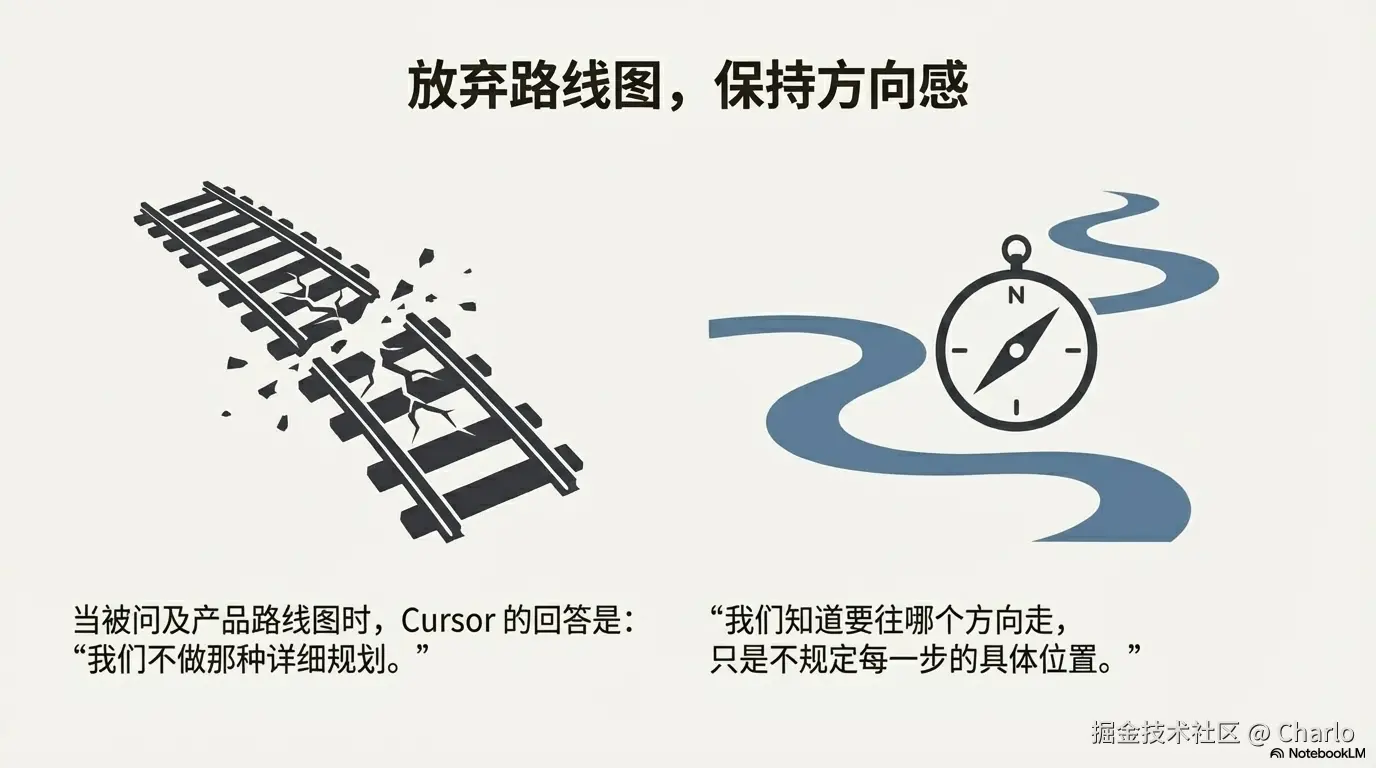Code_Tools_Vanish_页面_12.png