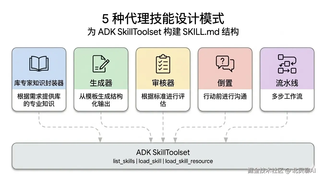 image-20260319173603573