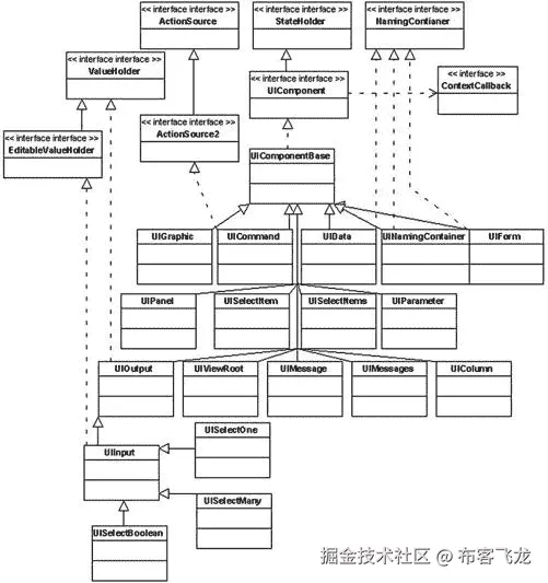 9781430250104_Fig06-02.jpg