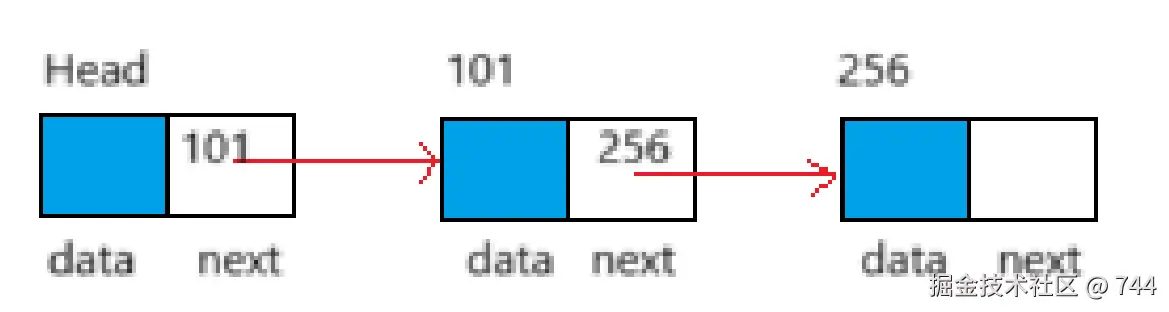 image-20251205083524078.png