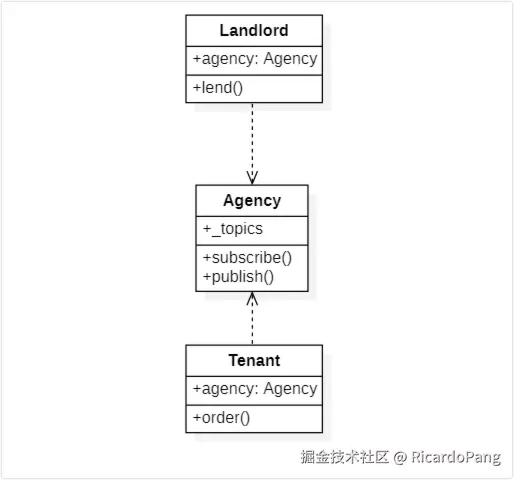 image-20240819162300912