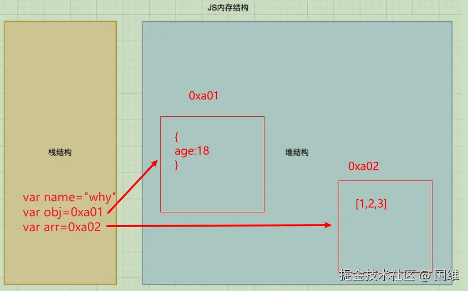 image-20220210160607290.png