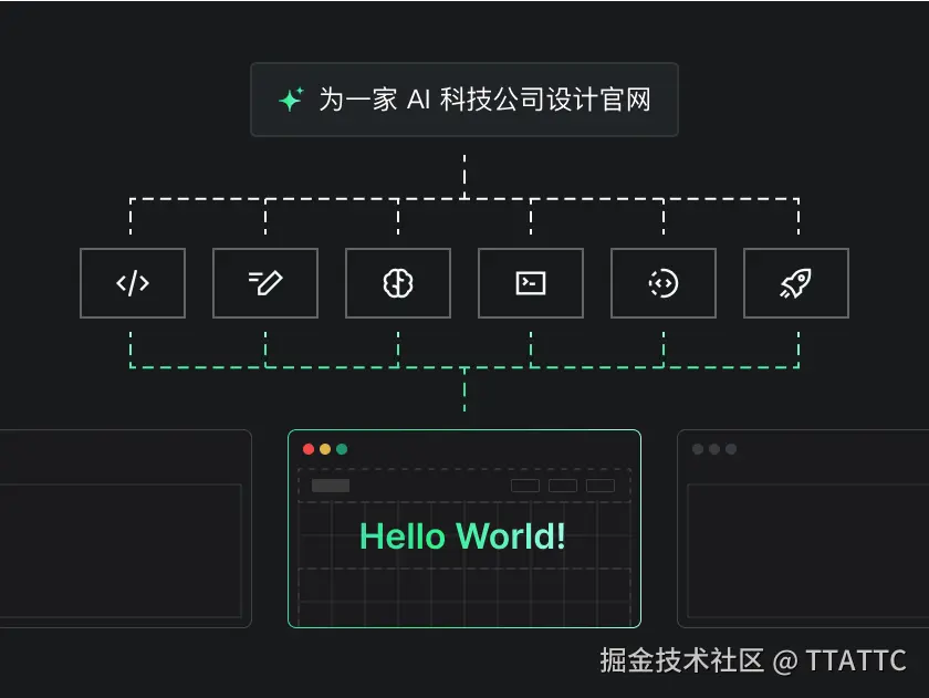 全场景提效，释放你的生产力潜能