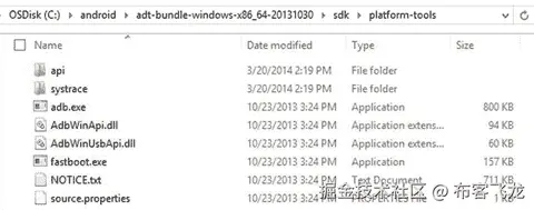 A978-1-4842-0100-8_3_Fig12_HTML.jpg