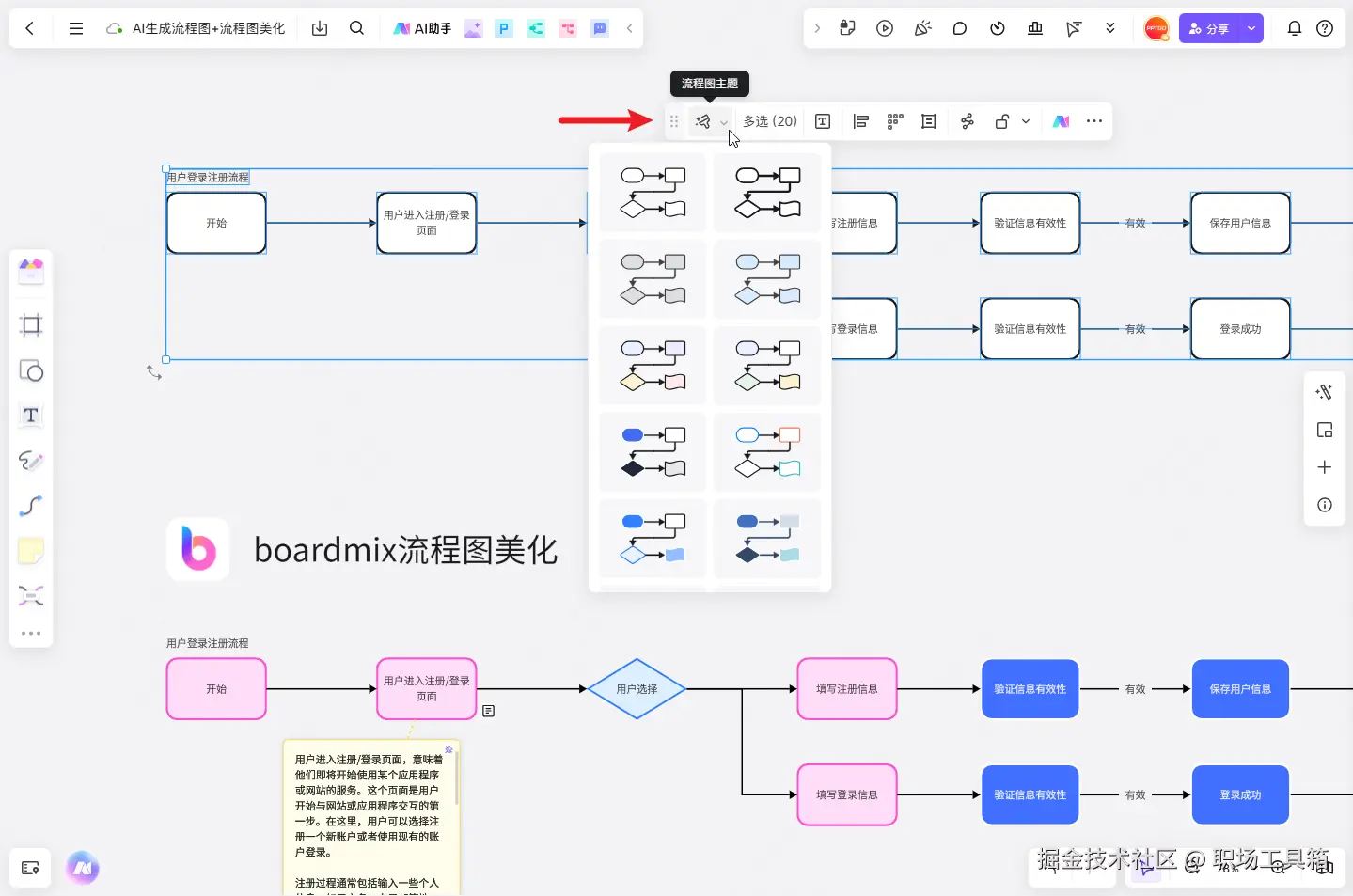 boardmix一键美化流程图