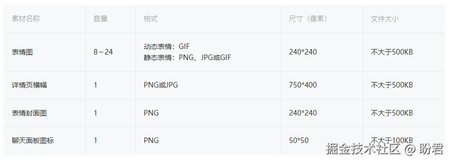 obsidian_images/Pasted image 20250625234203.png