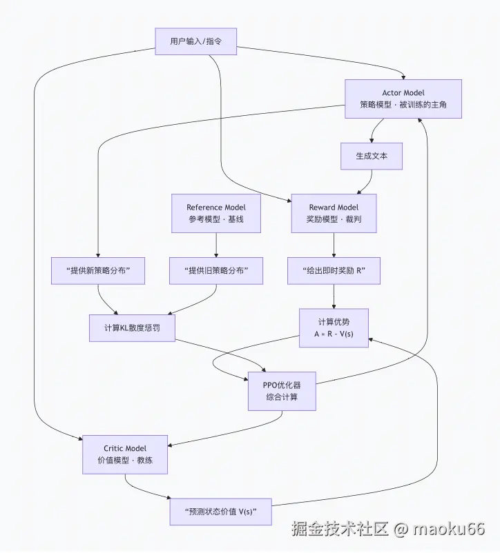 截屏2026-01-20 13.27.32.png