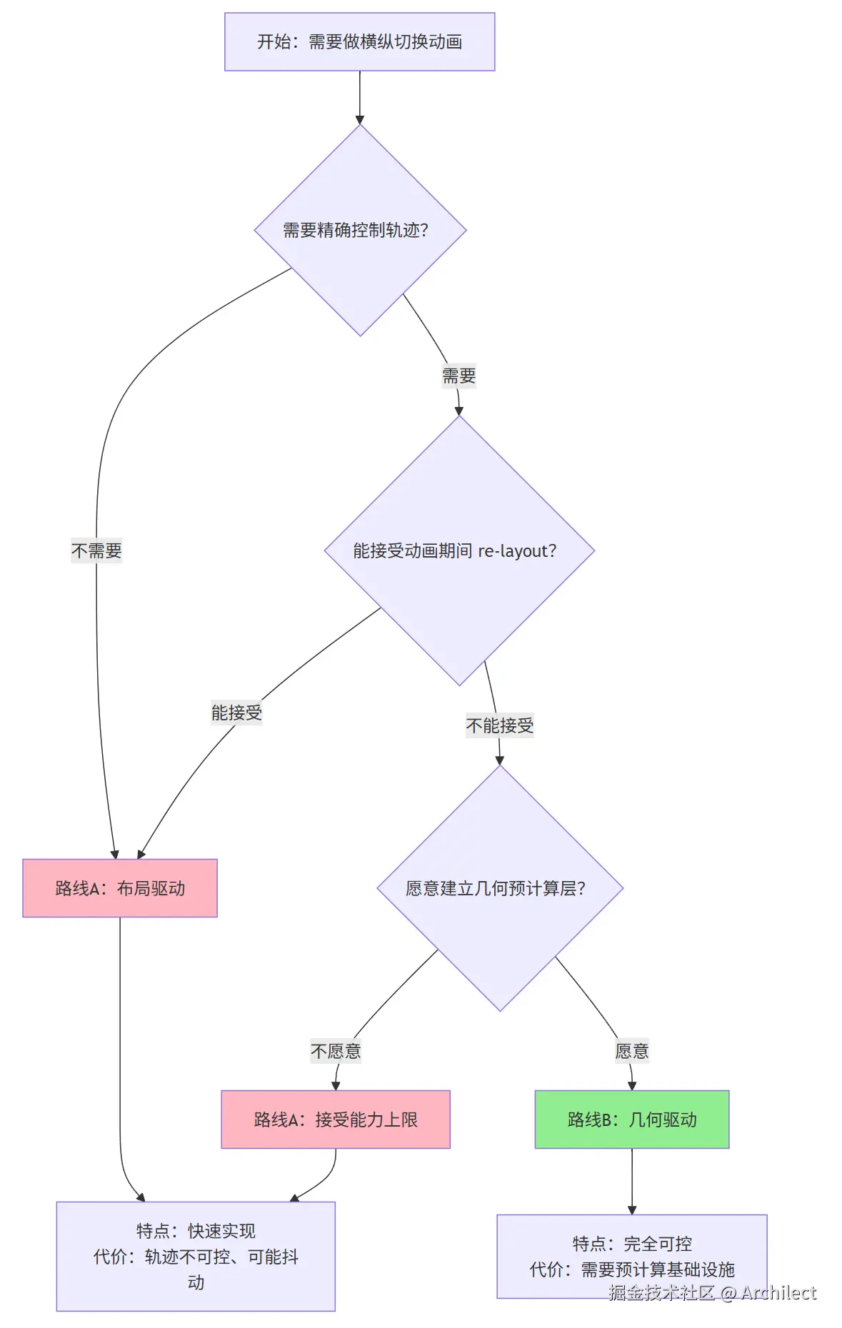 截图_20260119120205.png