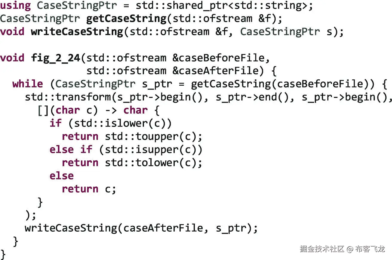 ../img/466505_1_En_2_Fig24_HTML.png