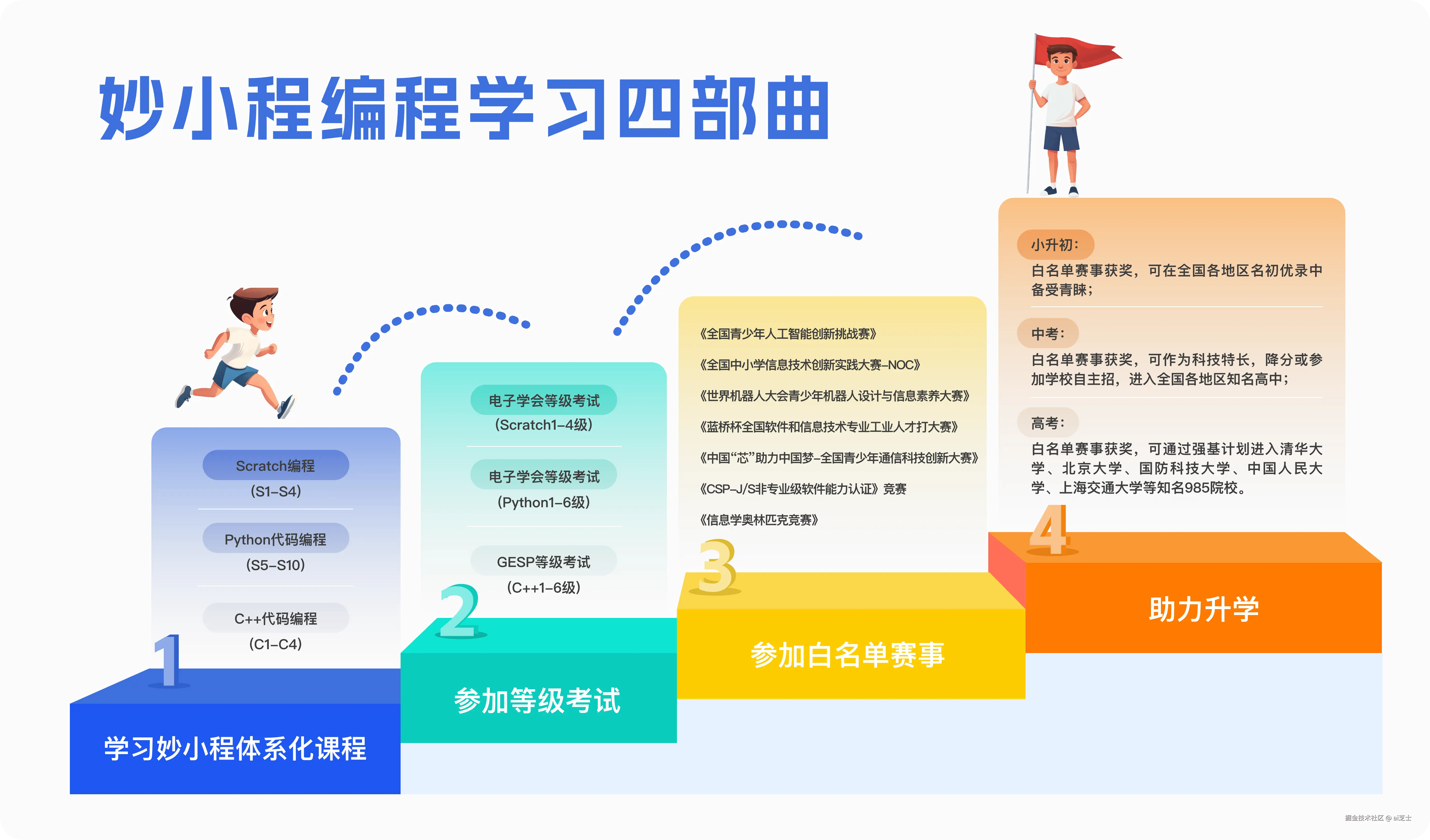 妙小程2.png