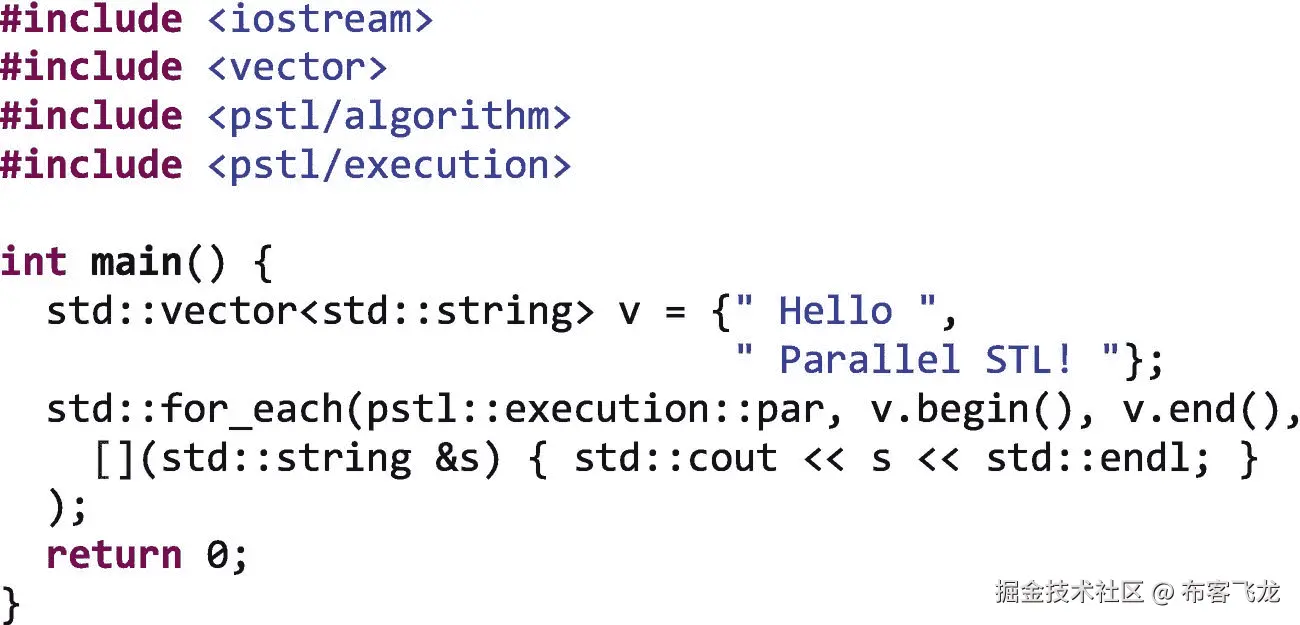 ../img/466505_1_En_1_Fig5_HTML.png