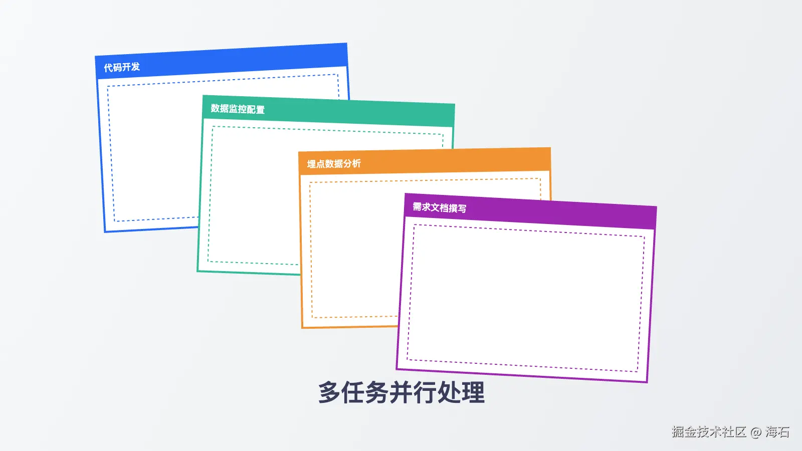 我裂开了