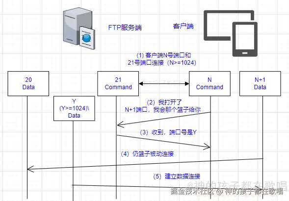 image-20241230001853118