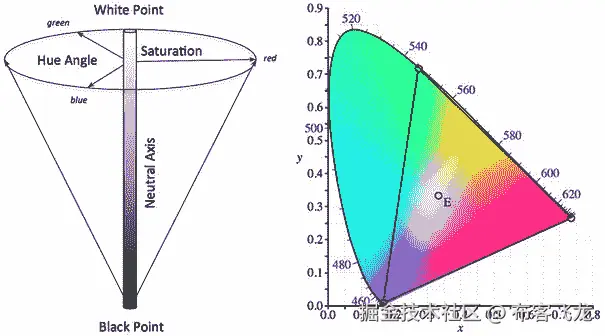 9781430259299_Fig02-08.jpg