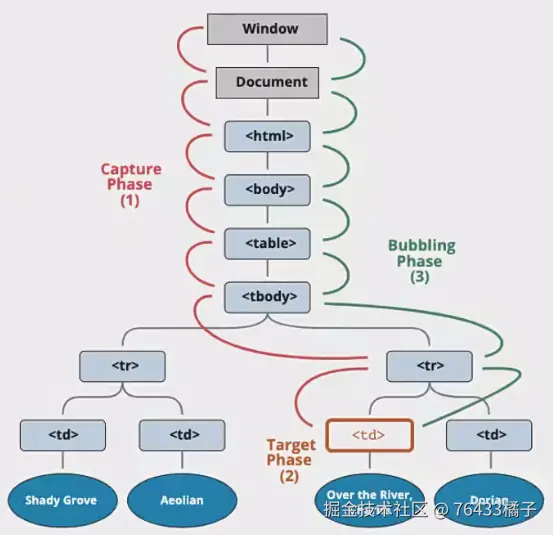 image-20241102173331359.png