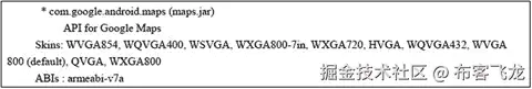 A978-1-4842-0100-8_3_Fig13b_HTML.jpg