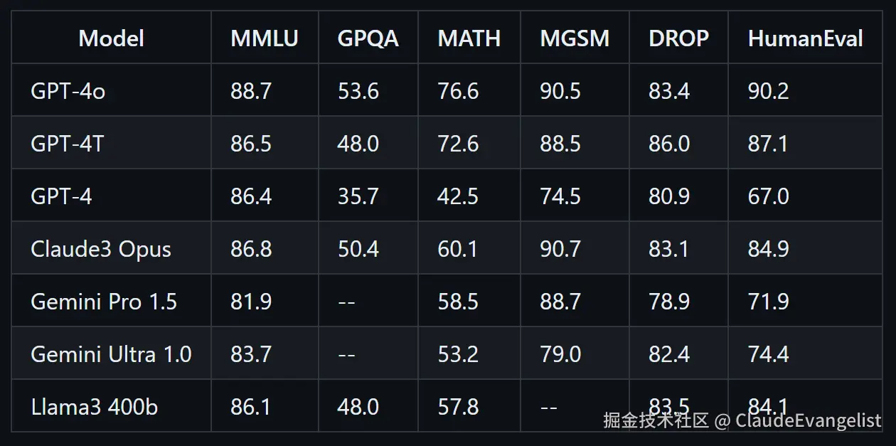 Screenshot 2024-08-02 223949.png