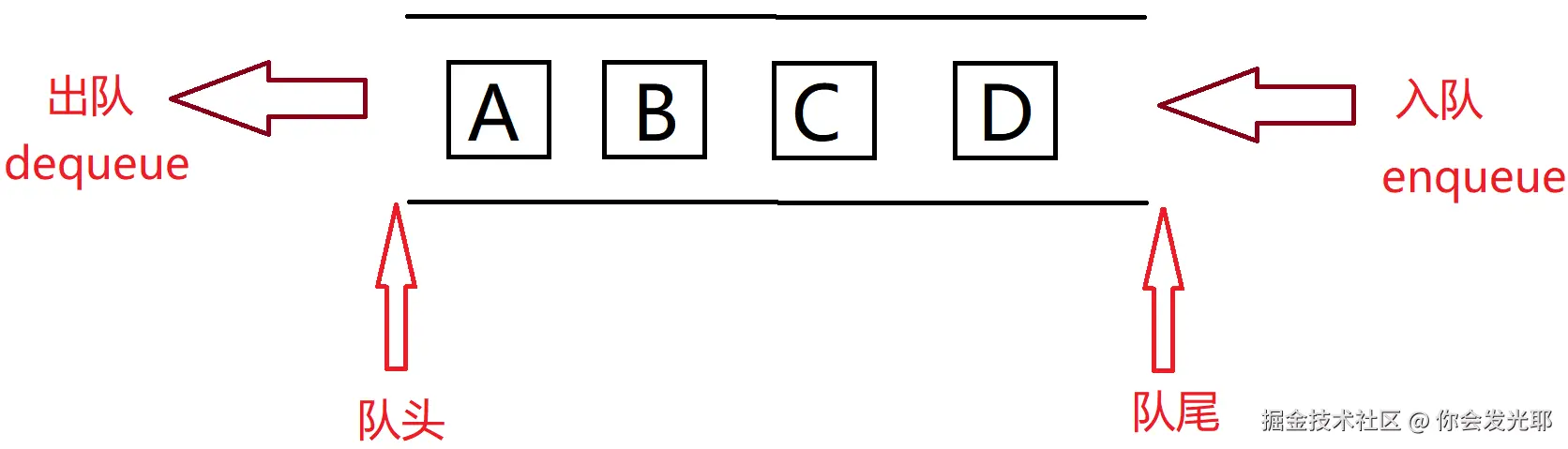 184071642-b49b9041-1afd-4ca7-8ea5-6eeeff7c923d.png