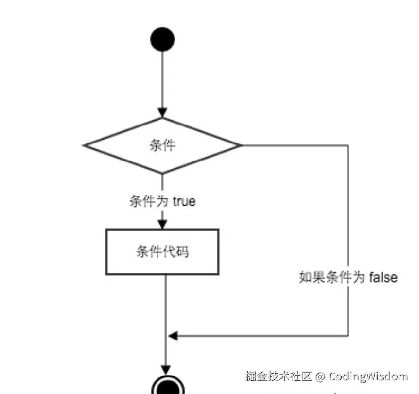 image-20190425064113975