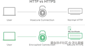 输入图片说明