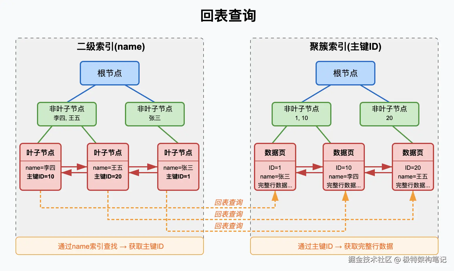 Pasted image 20250309113712.png