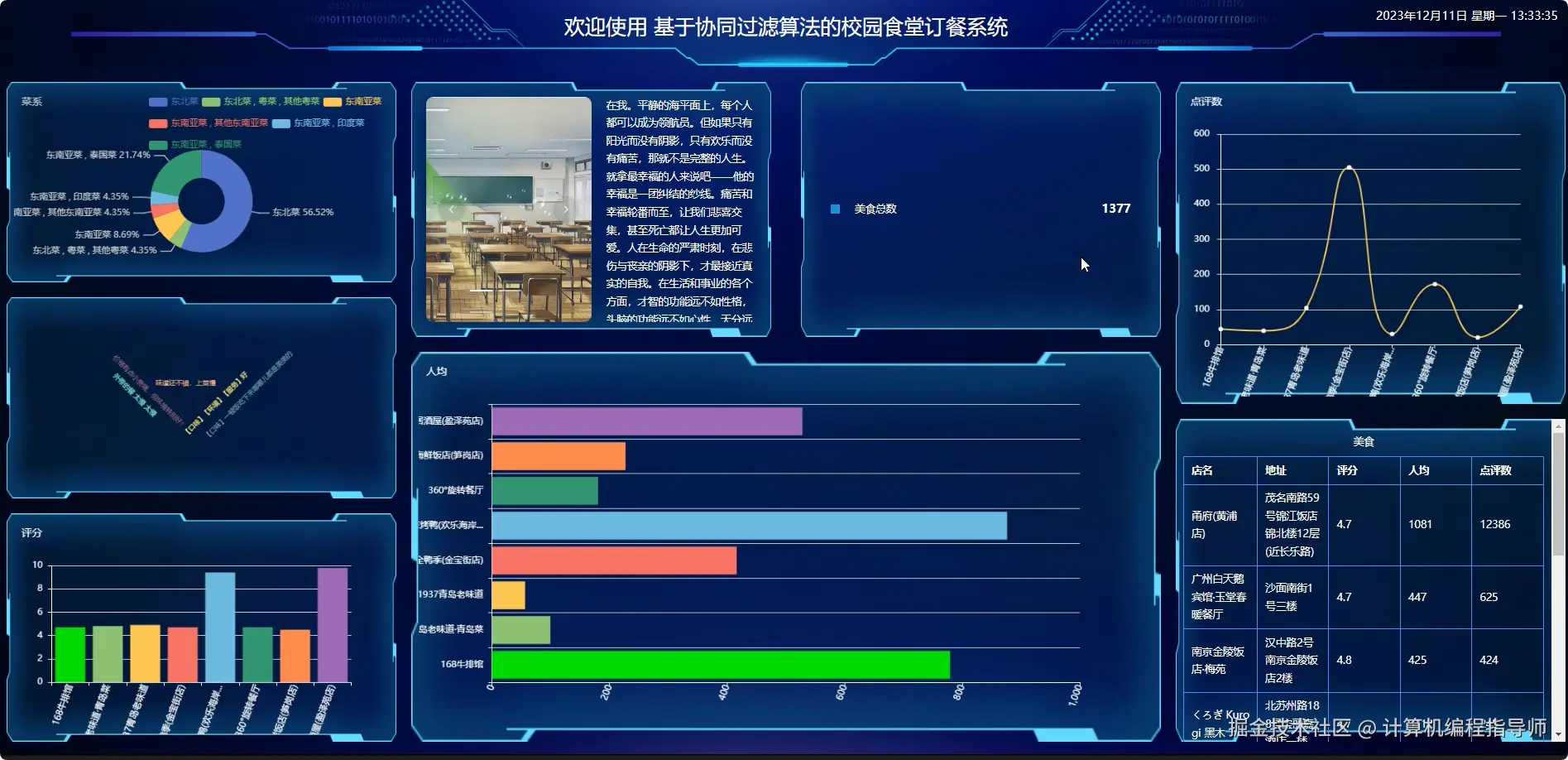 可视化展示.png