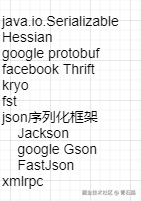 序列化与反序列化工具