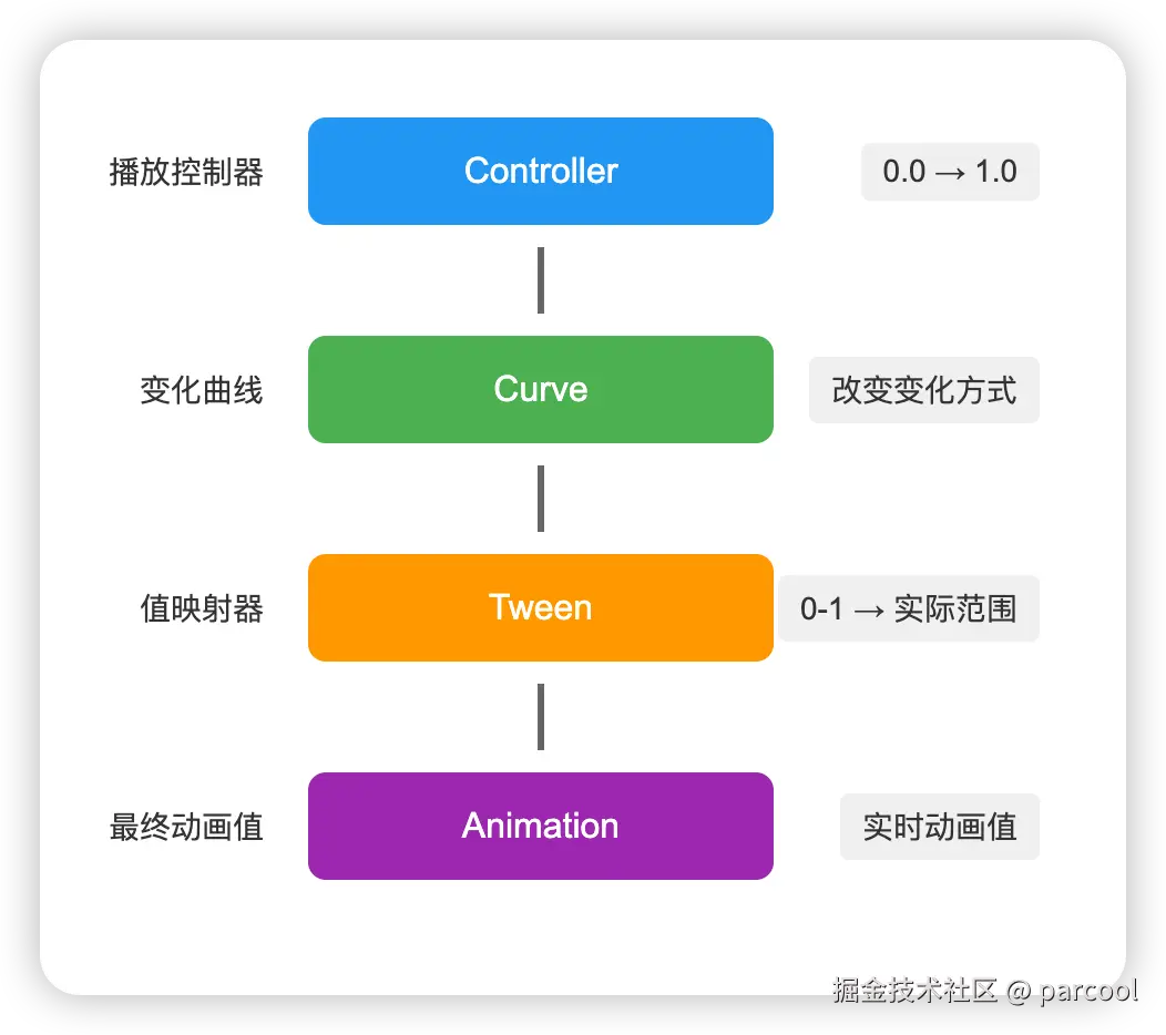 iShot_2025-02-21_16.03.15.png