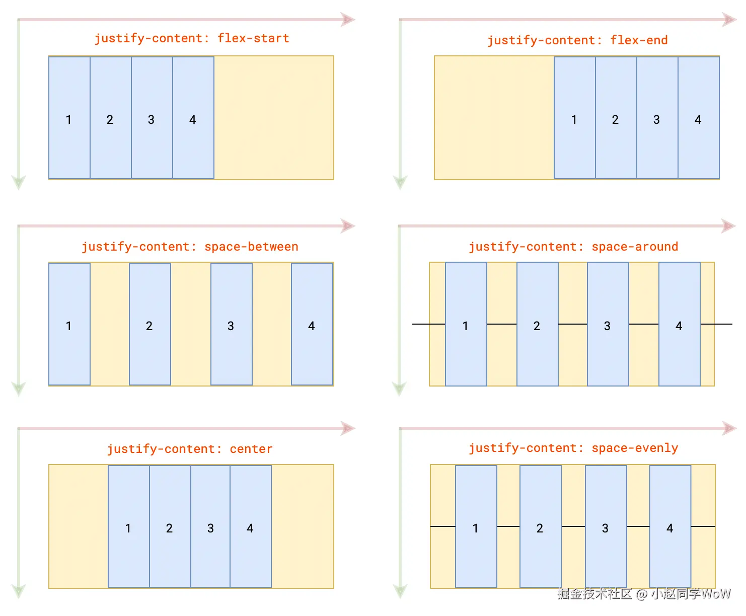 image-20210511113617325