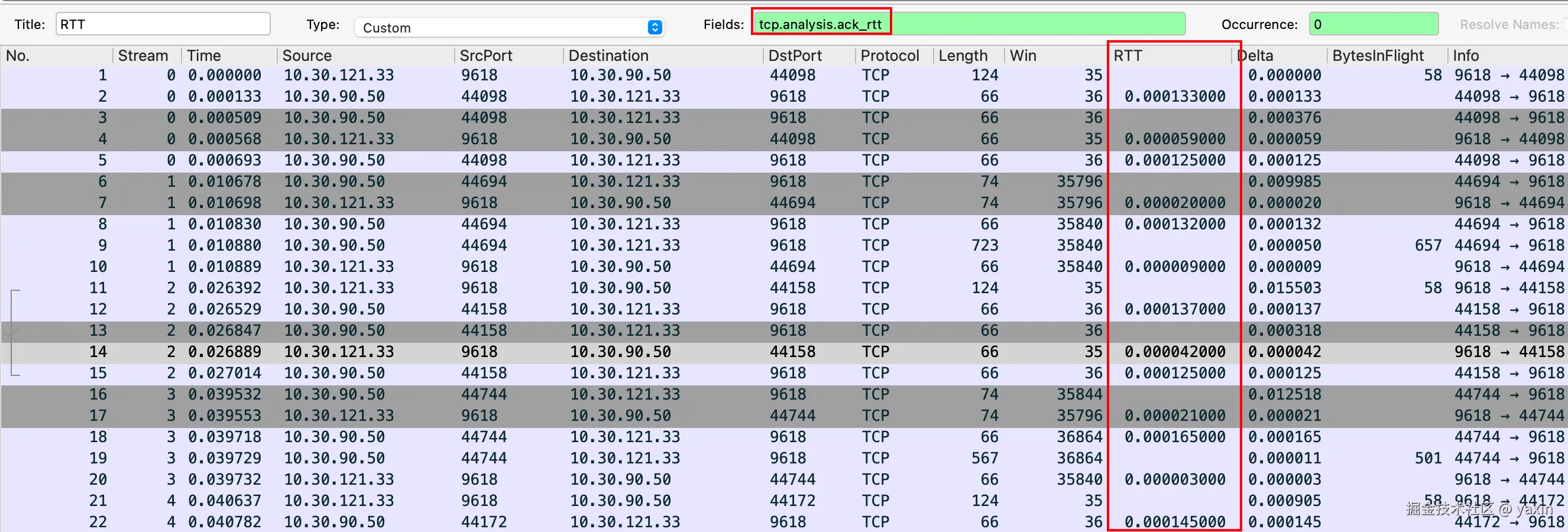 图6、wireshark 中的 ack_rtt