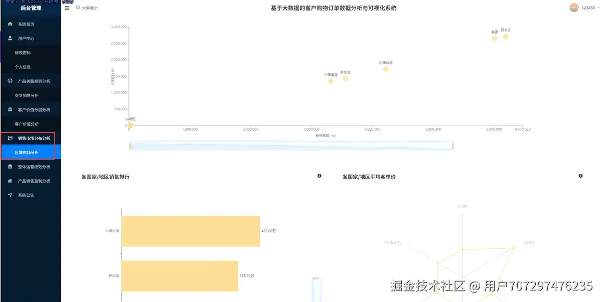 市场分析.png