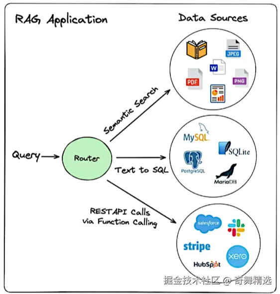 截屏2024-08-12 15.09.26