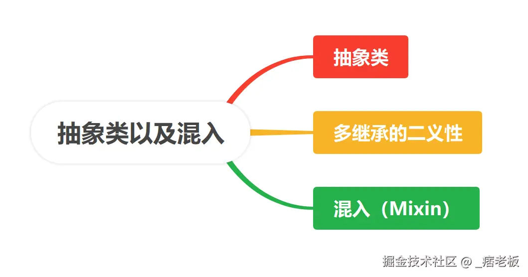 屏幕截图 2025-02-14 180610.png