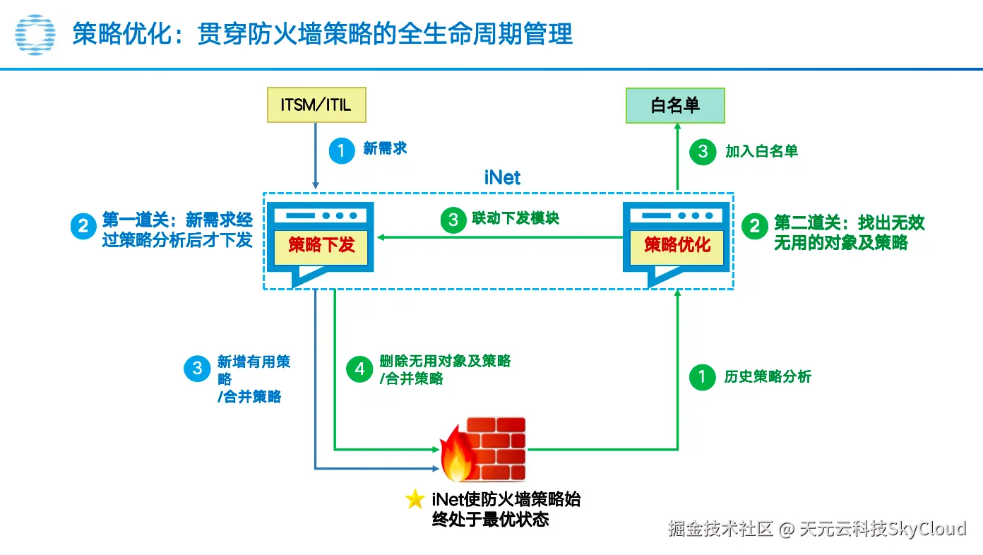 a231a44ab07b3b53b38b380d0d56cd70.png