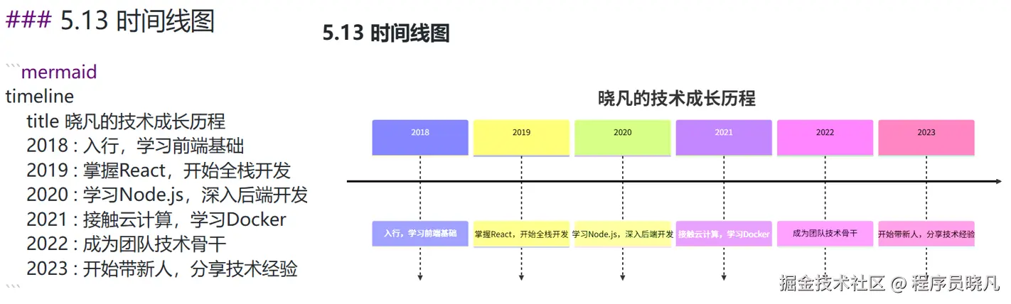 image-20250913200647037