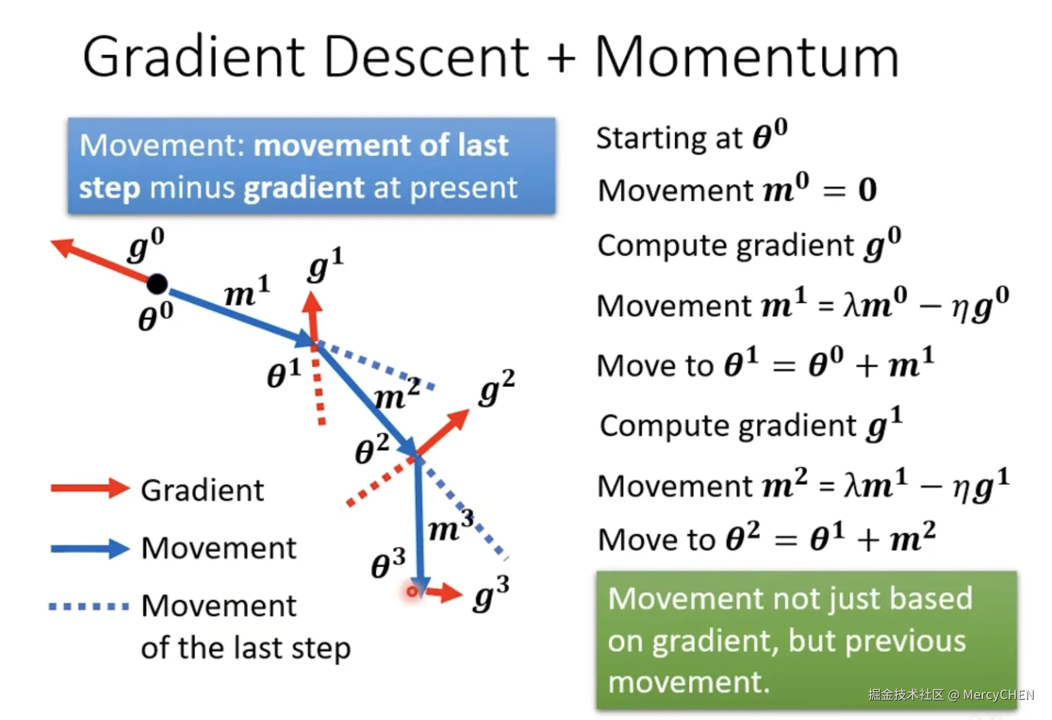 截屏2024-10-21 21.17.21.png