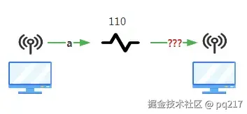 a
