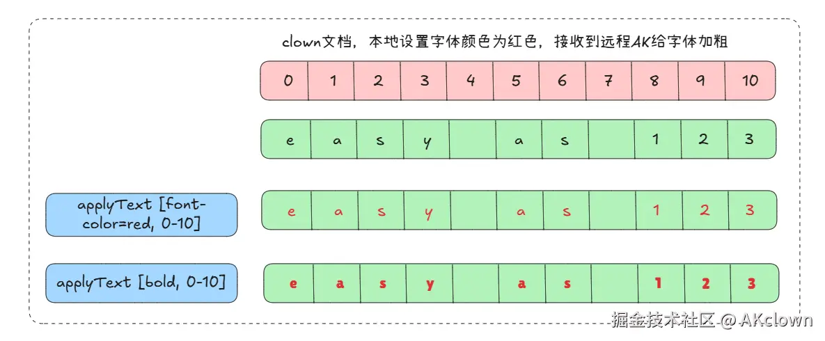 707f66b5-3002-416b-a411-0bb6426c5cd2.png