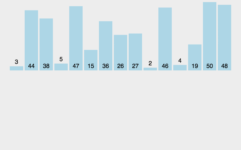 js_insert_sort.gif