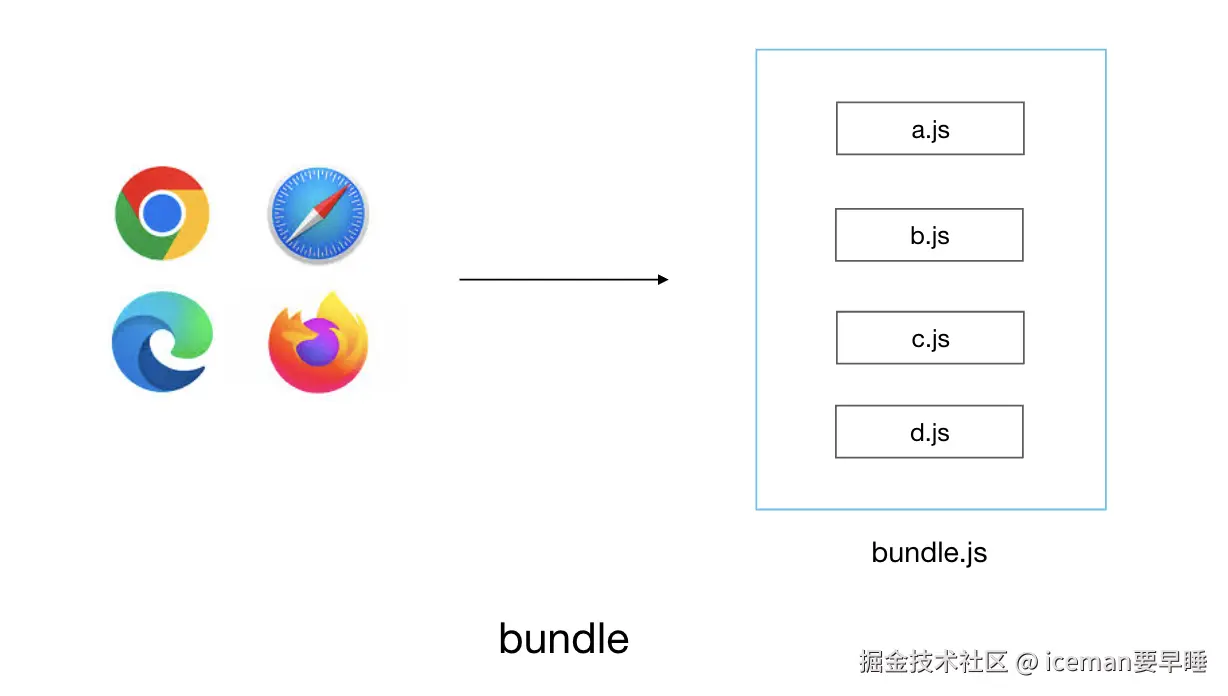 截屏2024-07-29 20.40.35.png